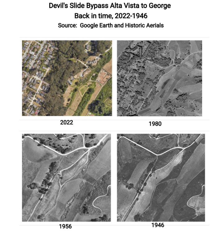 Montara through history